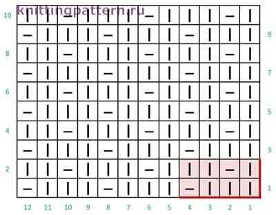 спицами резинка схема